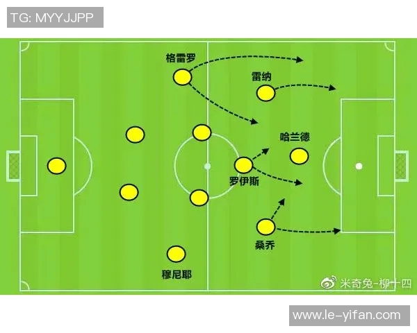 上海乒乓球队阵地战体系解析与战术运用研究 上海乒乓球队阵地战体系解析与战术运用研究