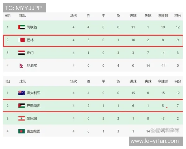 叙利亚与巴勒斯坦足球比赛直播信息及观看指南