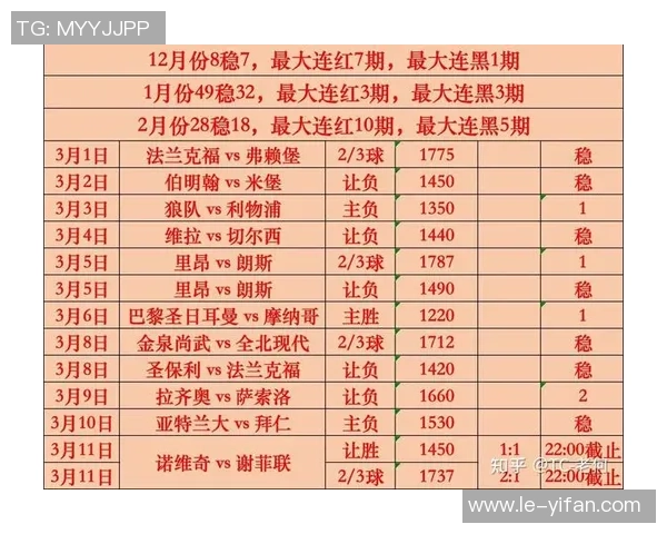 尼斯对亚眠比赛比分预测及分析展望