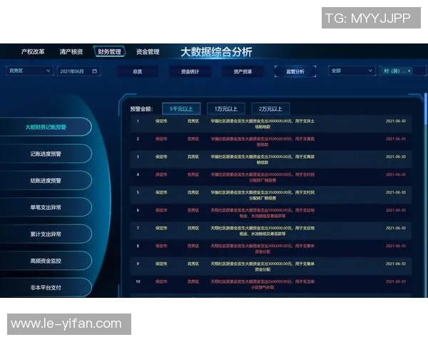 DOTA2战术分析：深入探讨LNG战队的团队配合与战略布局
